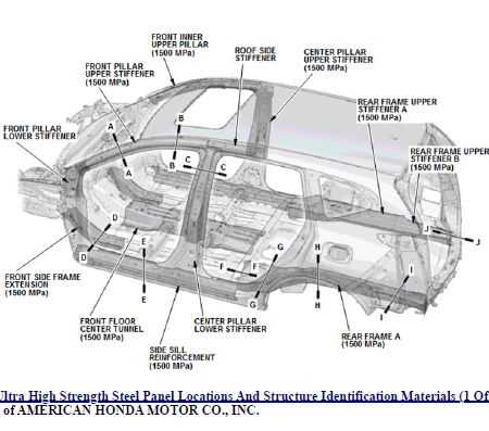 honda cr v parts diagram