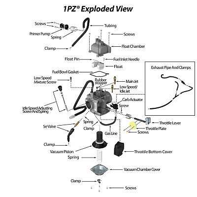 honda foreman 450 parts diagram