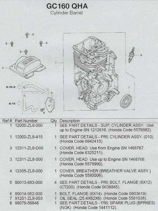 honda gc160 parts diagram