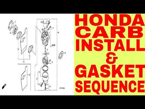 honda gc190 parts diagram