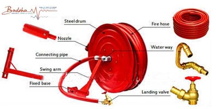 hose reel parts diagram