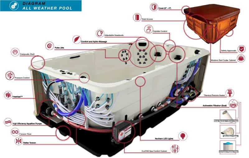 hot springs spa parts diagram