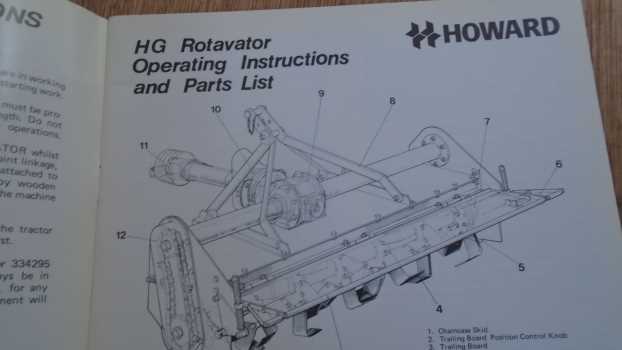 howard rotavator parts diagram