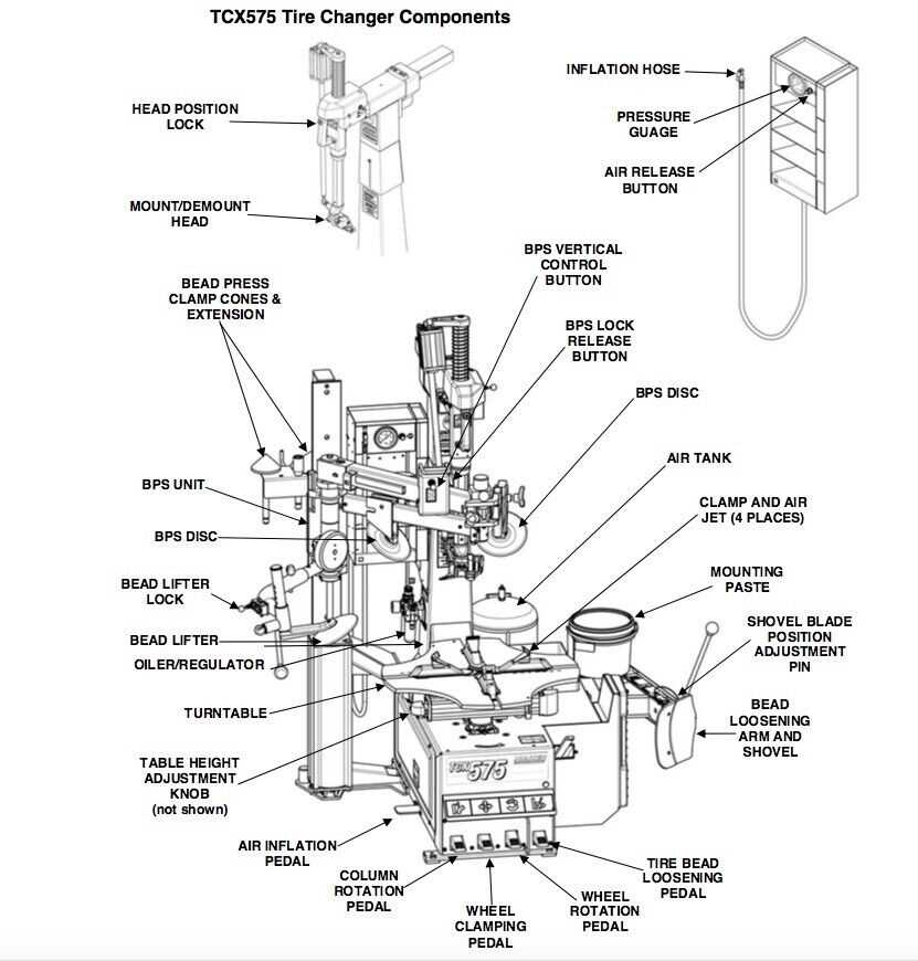 hunter tire machine parts diagram