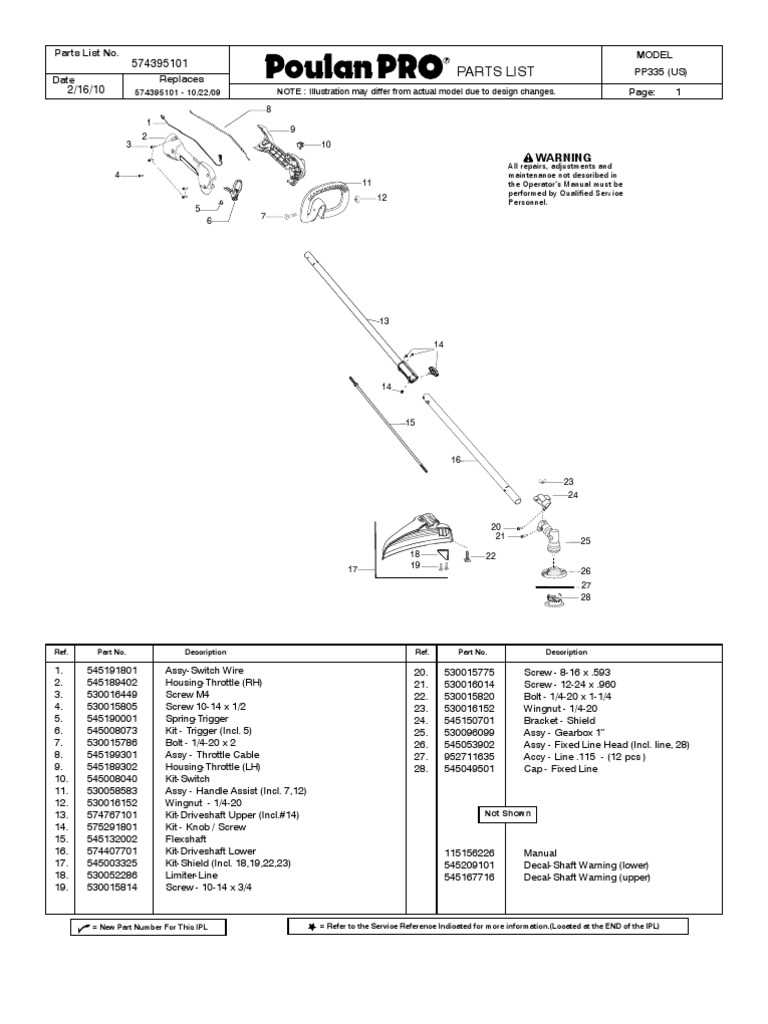 husqvarna 128cd parts diagram