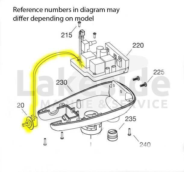 husqvarna 223l trimmer parts diagram