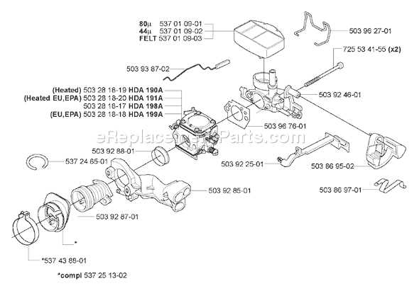 husqvarna 359 parts diagram