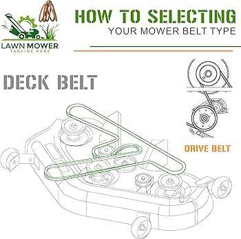 husqvarna 54 inch deck parts diagram