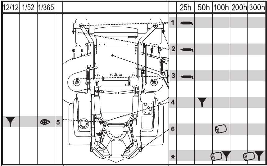 husqvarna mz54 parts diagram