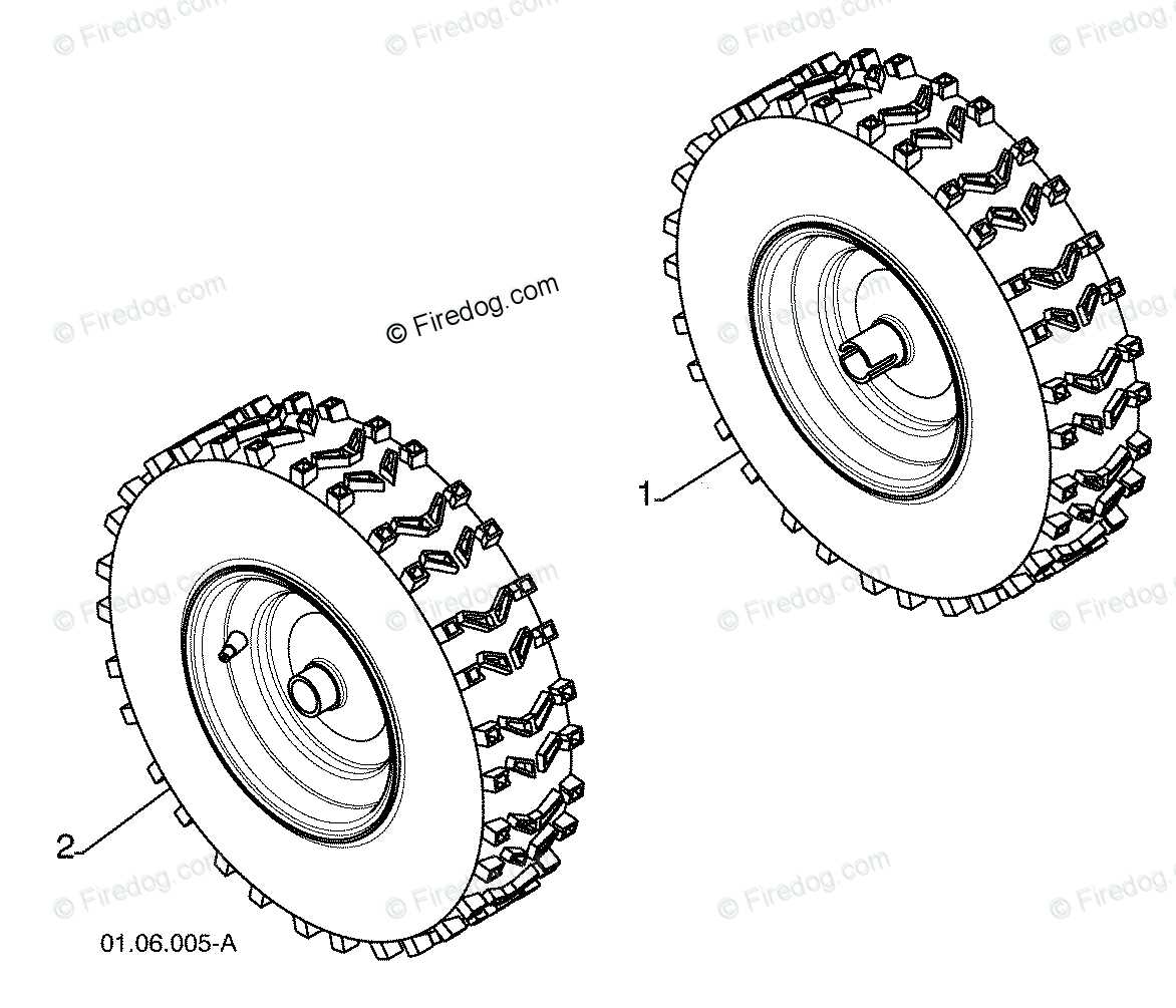 husqvarna snowblower parts diagram