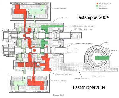 hydraulic case 580 backhoe parts diagram