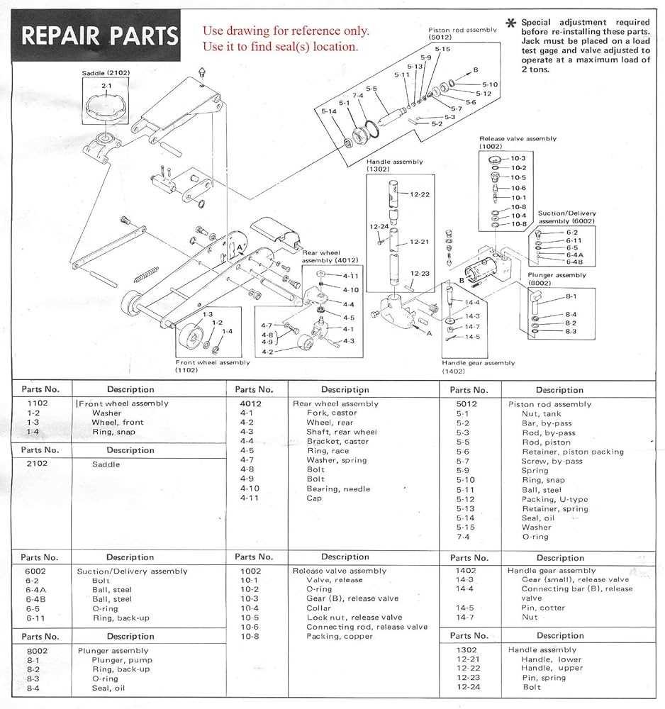 hydraulic floor jack parts diagram