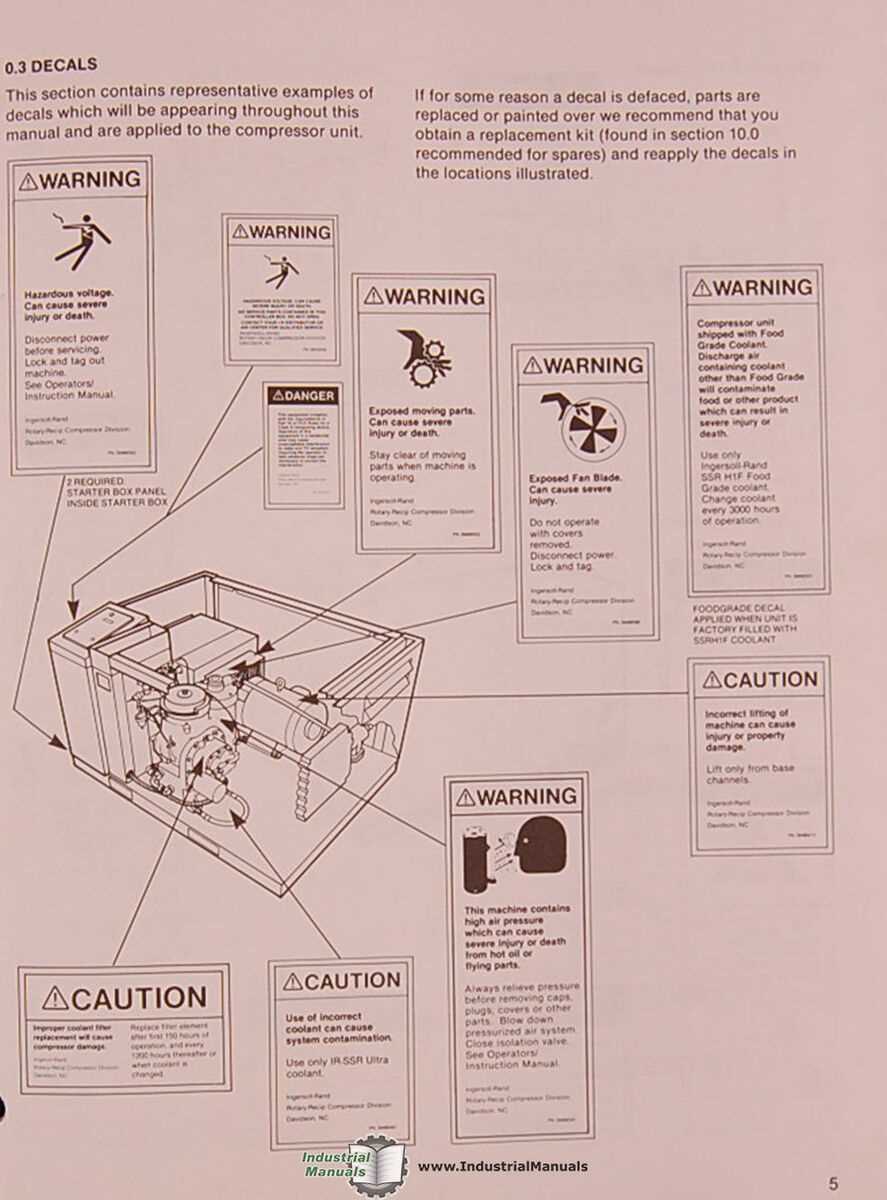 ingersoll rand ss5 parts diagram