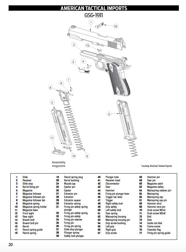 j.c. higgins model 20 parts diagram