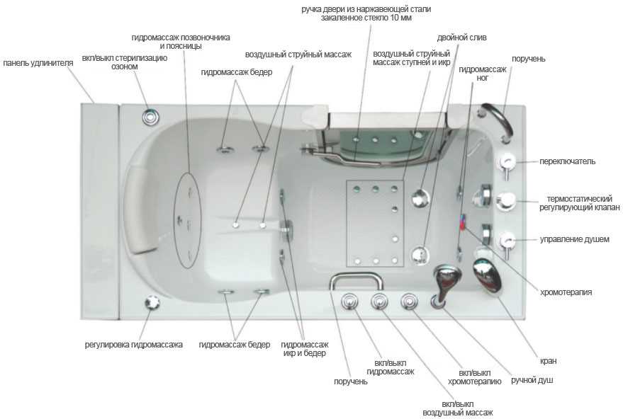 jacuzzi tub parts diagram