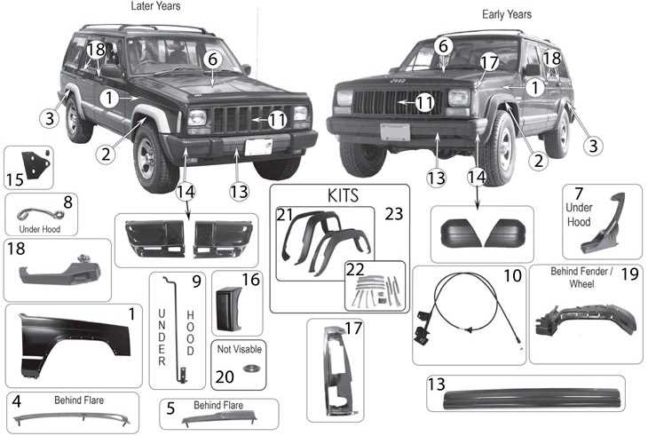 jeep cherokee body parts diagram