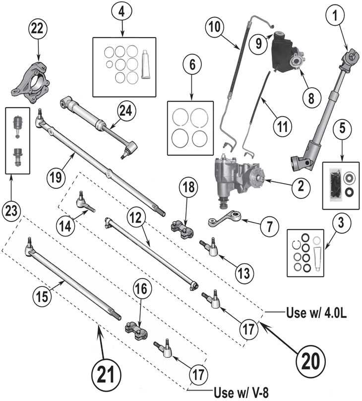 jeep cherokee diagram of parts