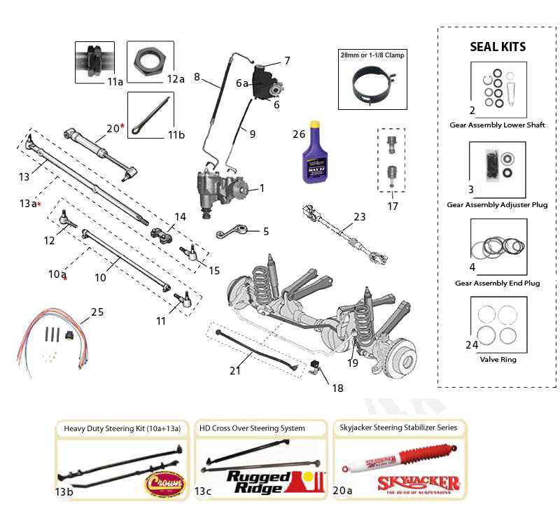 jeep steering parts diagram