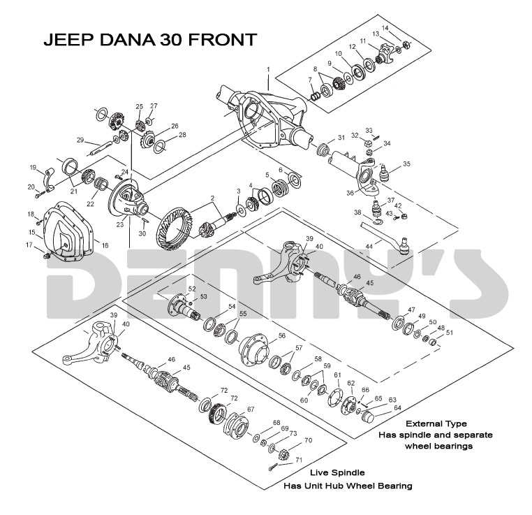 jeep wrangler jk front end parts diagram