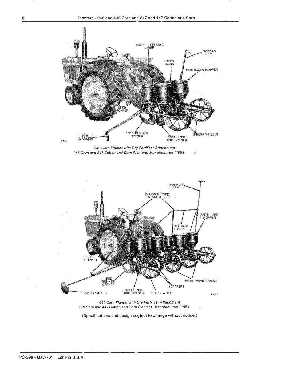 john deere 246 planter parts diagram