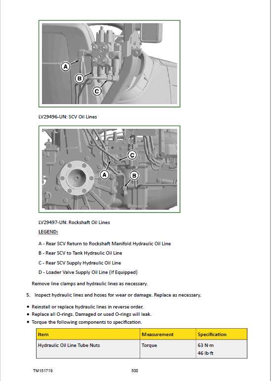 john deere 3032e parts diagram