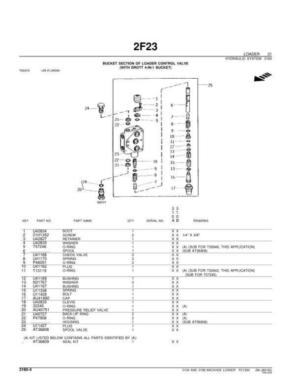 john deere 310b backhoe parts diagram