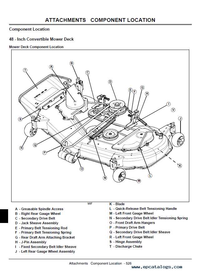 john deere 325 48 mower deck parts diagram