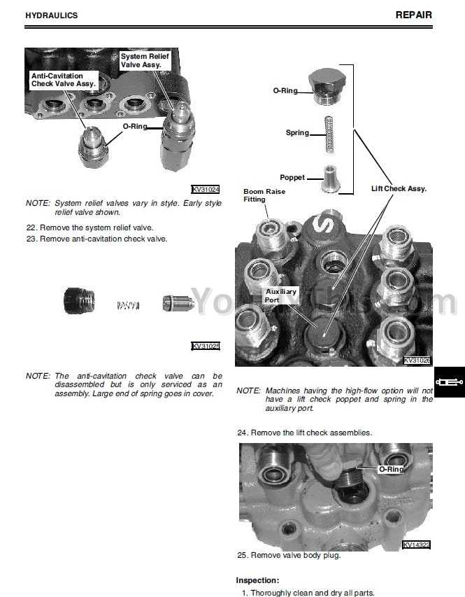 john deere 325 parts diagram