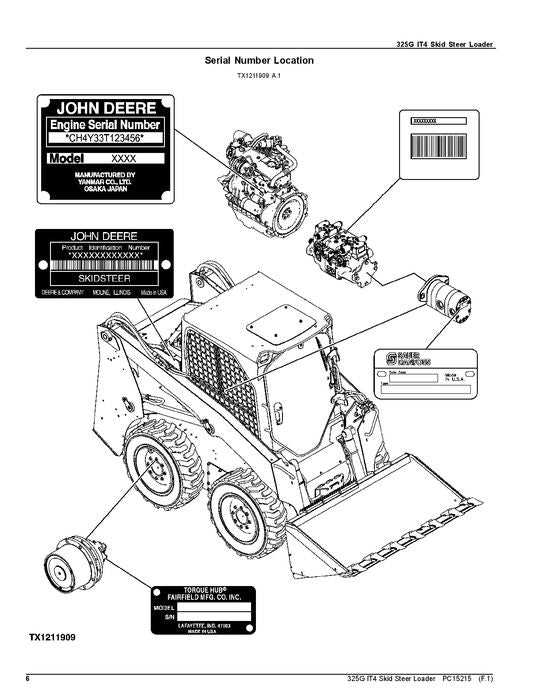 john deere 325 parts diagram