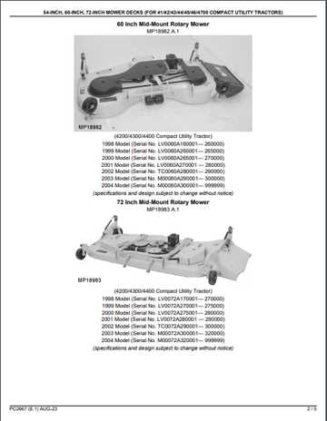 john deere 4200 parts diagrams