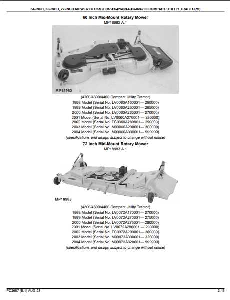 john deere 48 mower deck parts diagram