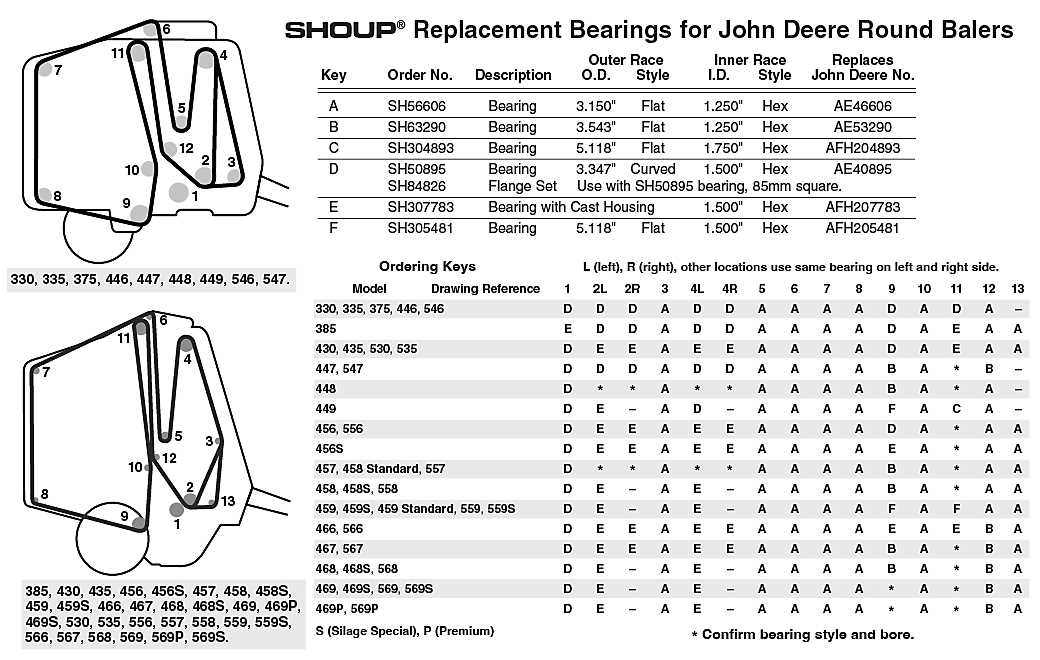 john deere 568 baler parts diagram