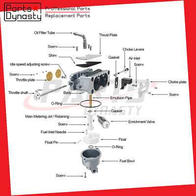 john deere d125 parts diagram