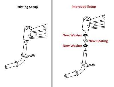 john deere g110 parts diagram