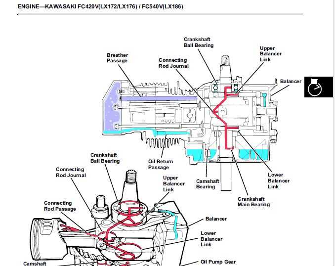 john deere gt275 parts diagram