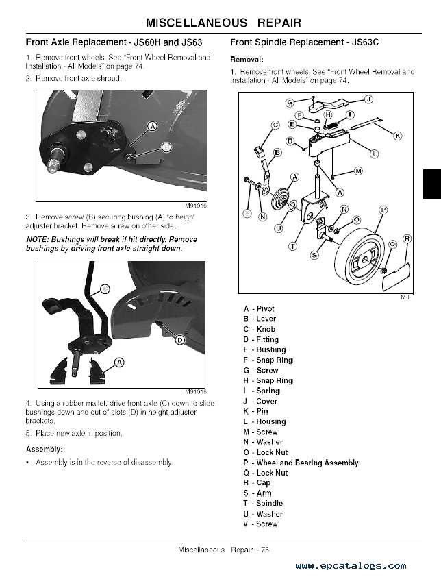 john deere js63 parts diagram