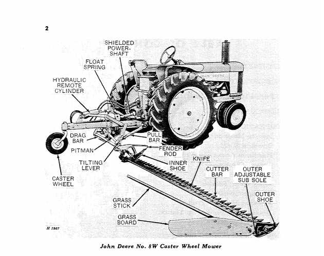 john deere sickle mower parts diagram