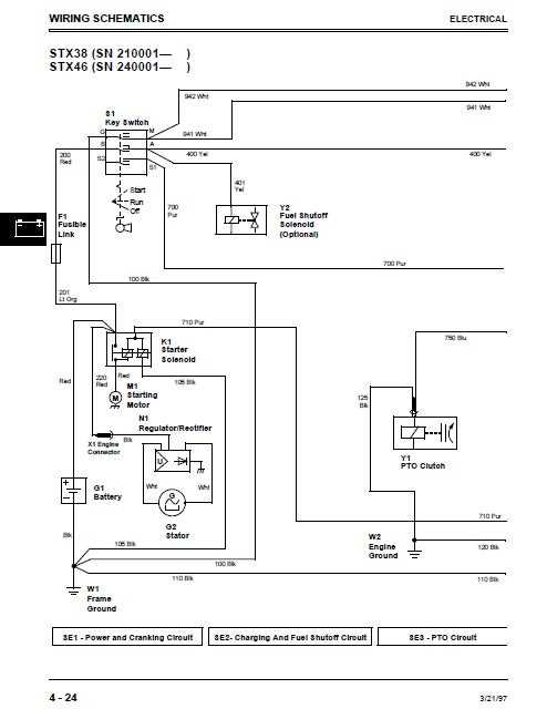 john deere stx38 parts diagram