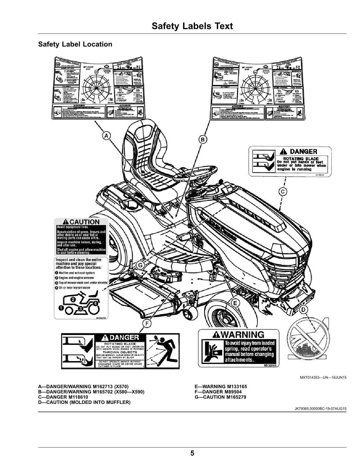 john deere x590 parts diagram