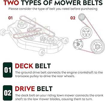 john deere z225 parts diagram