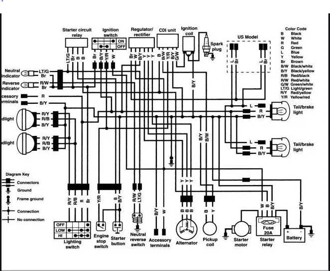 kawasaki bayou 250 parts diagram