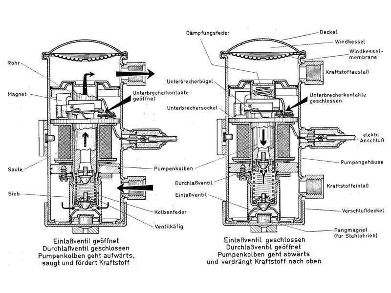 kawasaki mule 3010 parts diagram