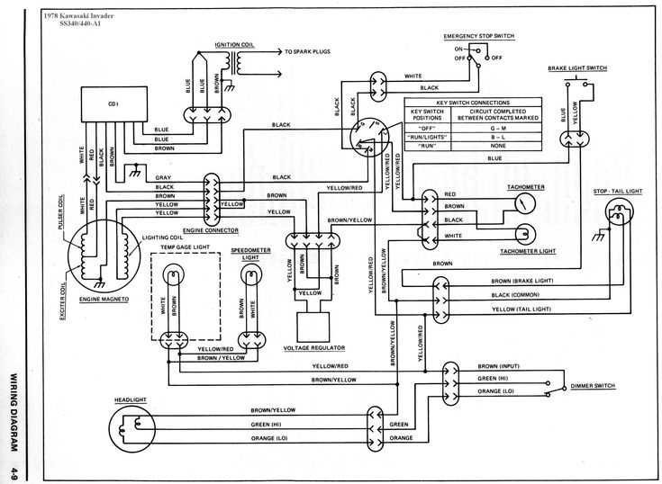 kawasaki mule parts diagram