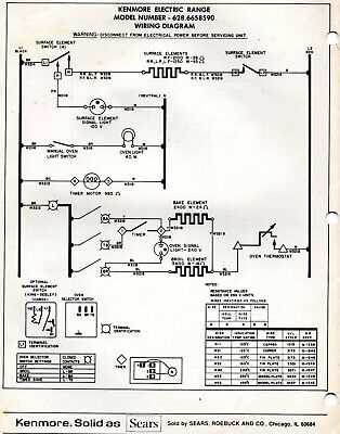 kenmore model 665 parts diagram