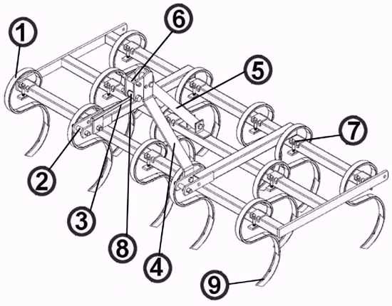 king kutter brush hog parts diagram