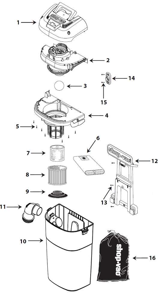 kobalt lawn mower parts diagram