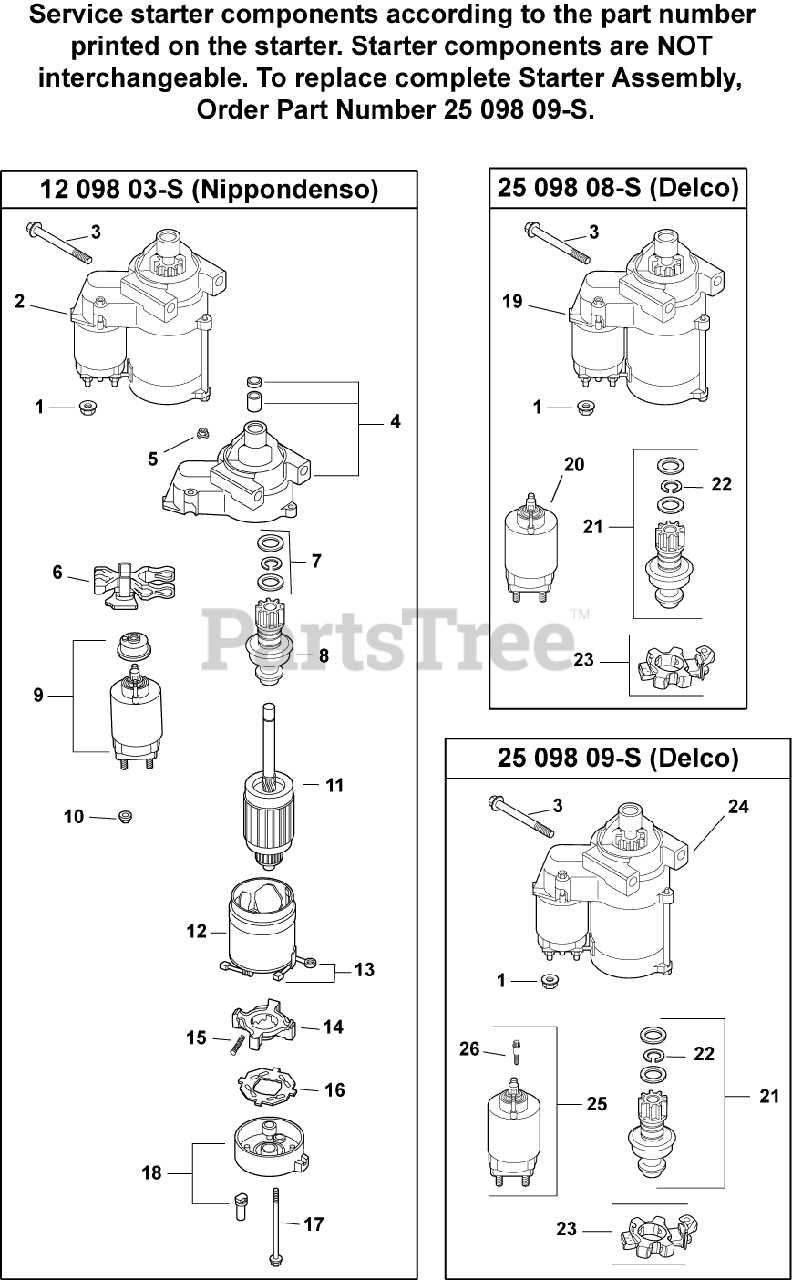 kohler command pro 25 parts diagram