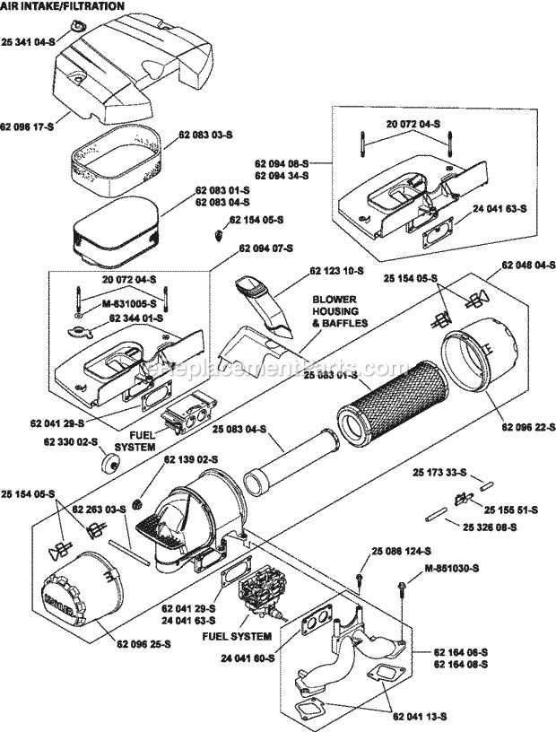 kohler command pro 25 parts diagram