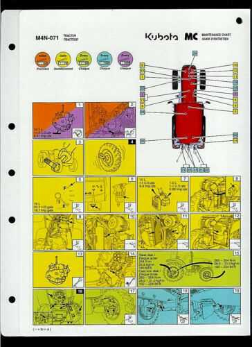 kubota zg127s parts diagram