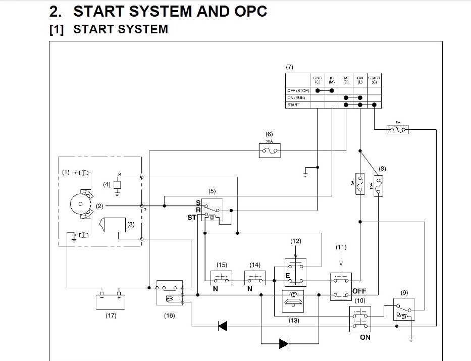 kubota zg127s parts diagram